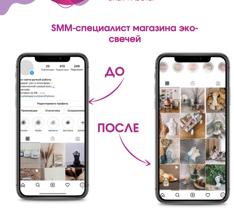 SMM-специалист, таргет